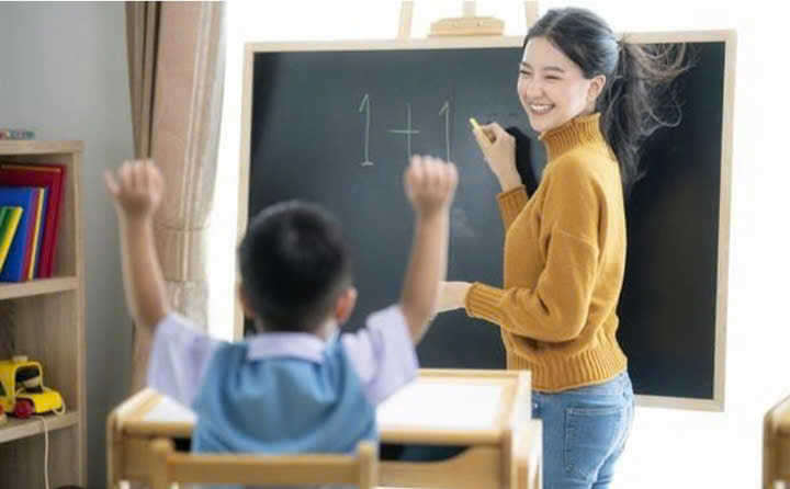 Khóa Học Toán Tư Duy Tiền Tiểu Học